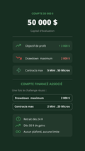 Compte 50K
