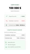 Compte 100K